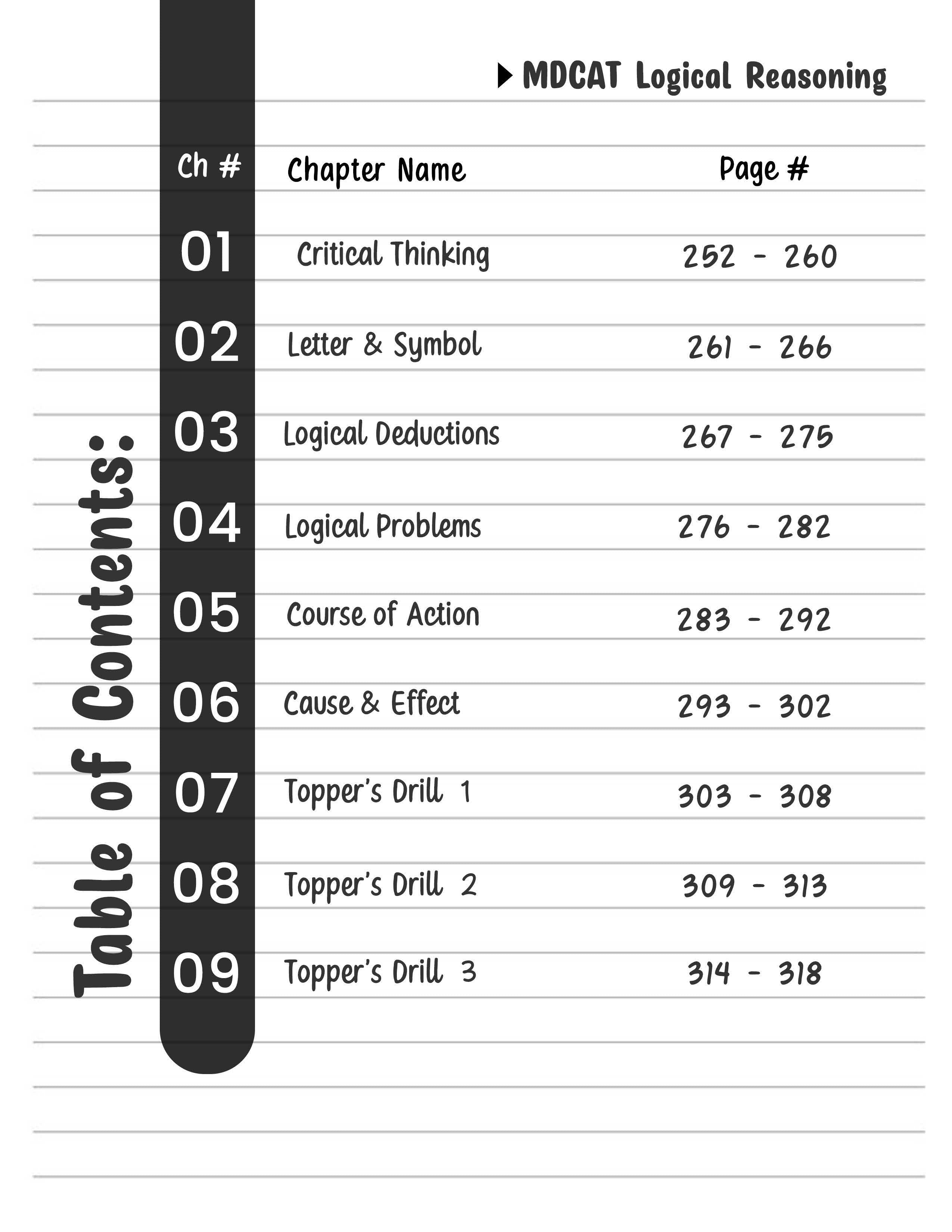 MDCAT Practice Book Volume-I