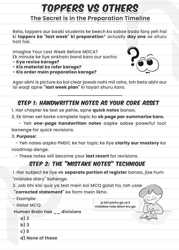 MDCAT 2025 Toppers Guide