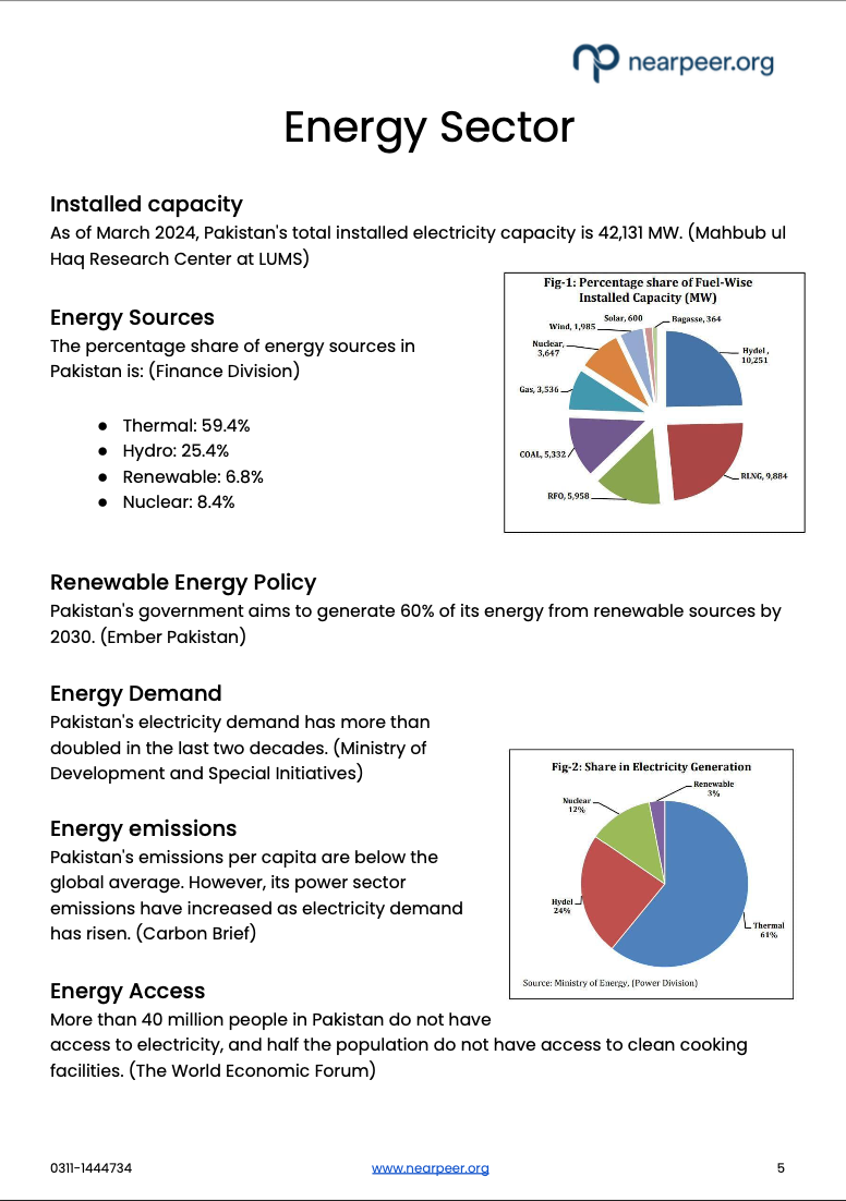 Fact Book for CSS 2025 by Nearpeer - All the Updated Facts Figures at One Place