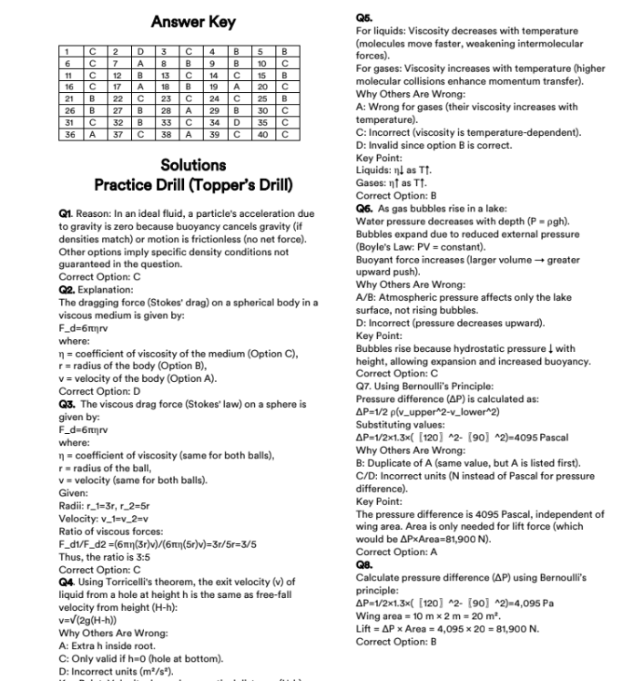 13-in-1 | Nearpeer MDCAT Practice Pack | Best Value Offer