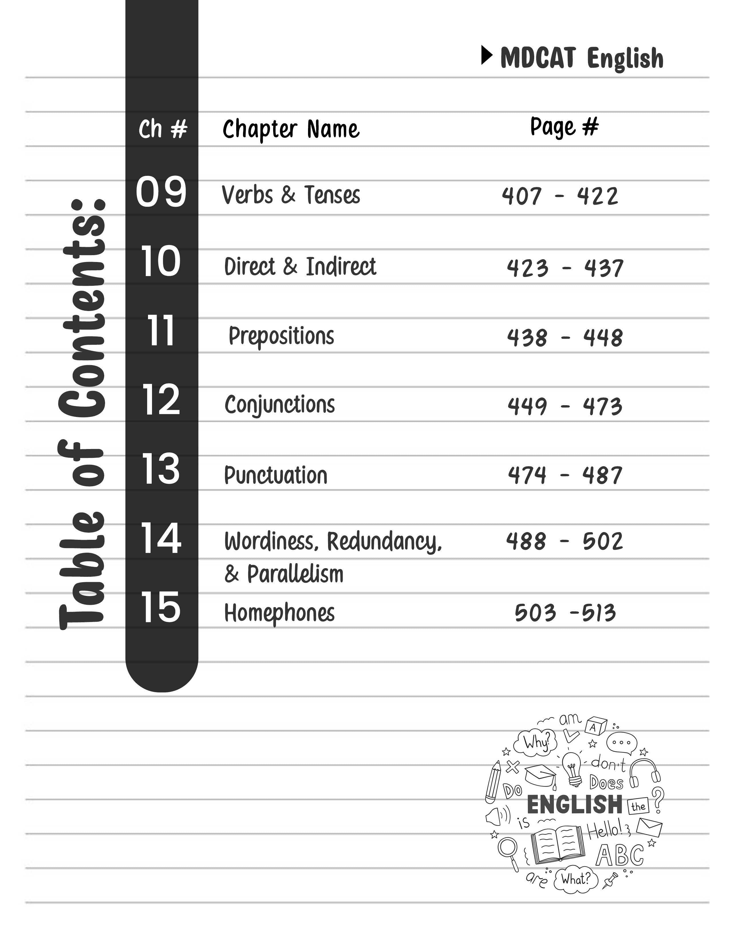 MDCAT Practice Book Volume-1