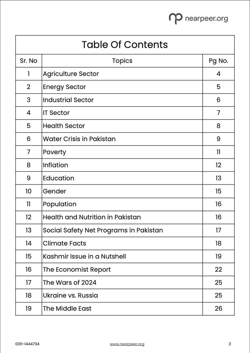 Fact Book for CSS 2025 by Nearpeer - All the Updated Facts Figures at One Place