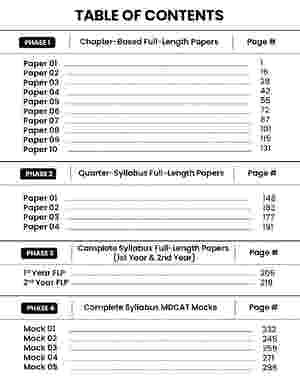 MDCAT Manzil Test Session Book with FREE Mistakes Diary