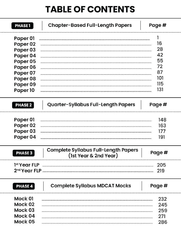 MDCAT Manzil Test Session Book with FREE Mistakes Diary