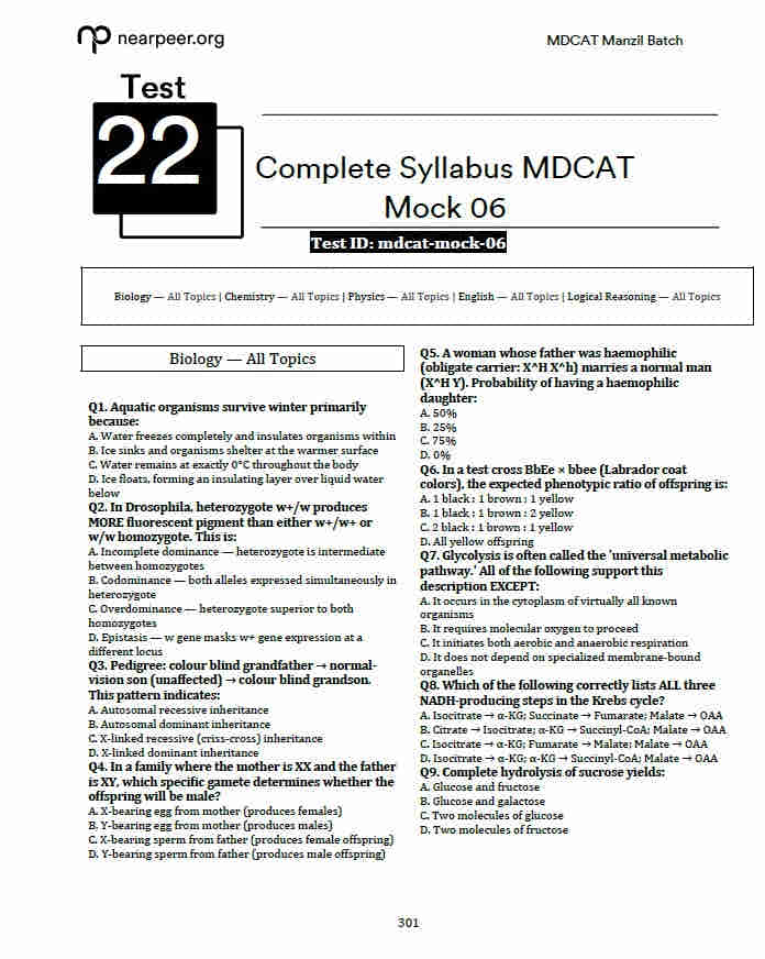 MDCAT Manzil Test Session Book