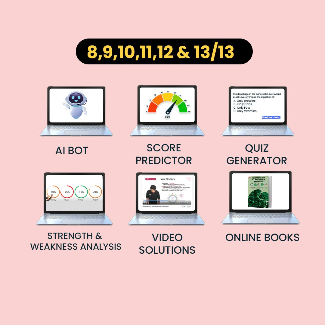 13-in-1 | Nearpeer MDCAT Practice Pack | Best Value Offer