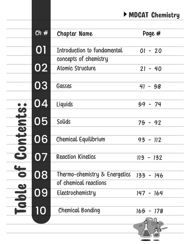 MDCAT Practice Book Volume-II