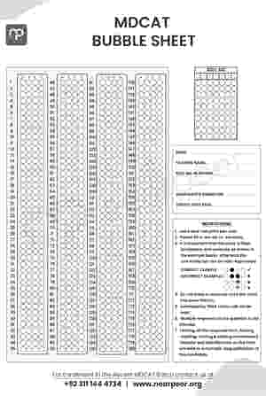 13-in-1 | Nearpeer MDCAT Practice Pack | Best Value Offer