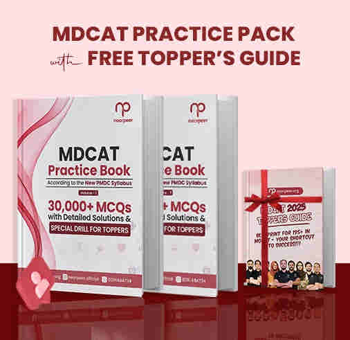 30,000 MCQs Bank - MDCAT Practice Set