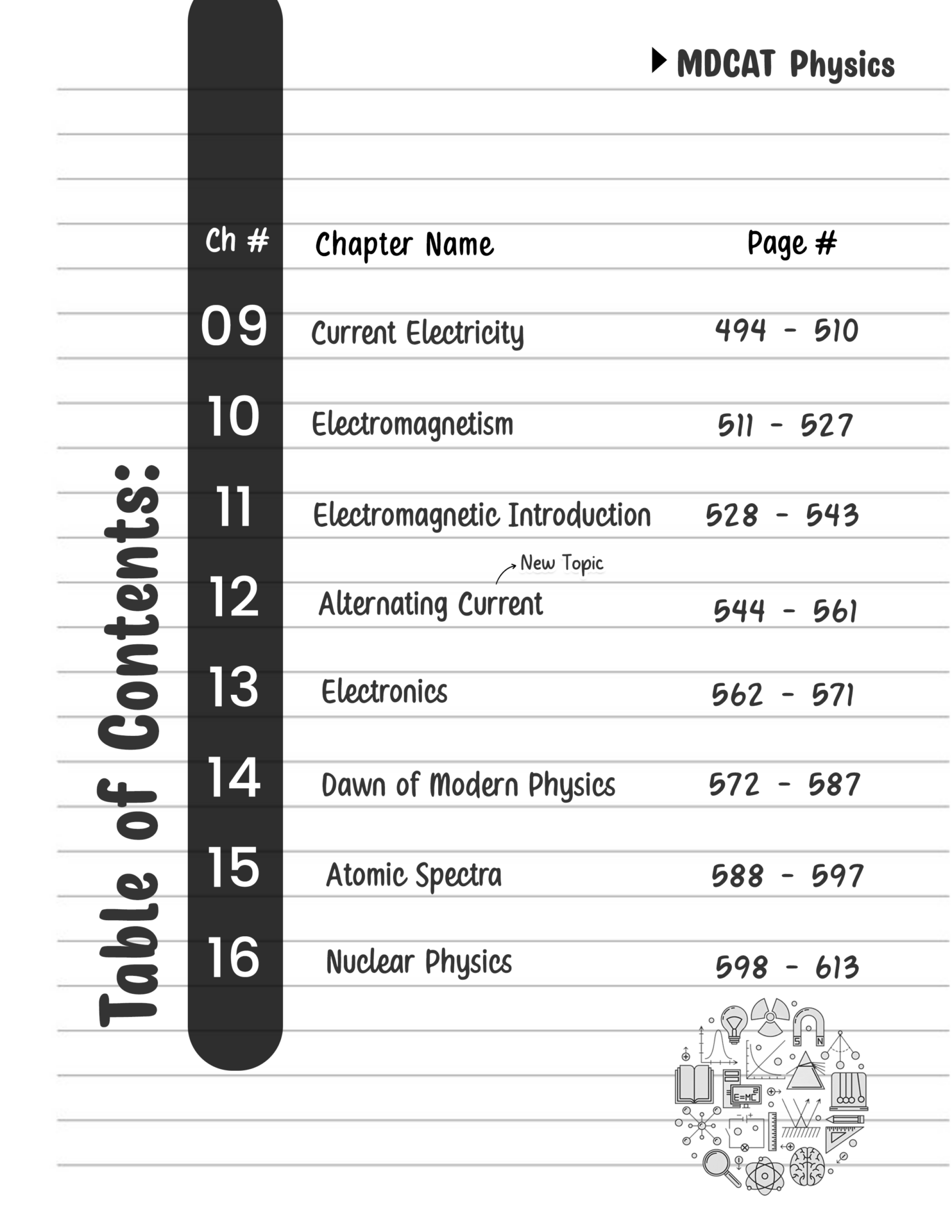 MDCAT Practice Book Volume-II