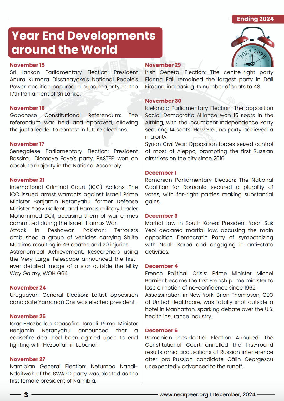 CSS Chronicles Monthly Magazine by Nearpeer December Edition [NPCr02]