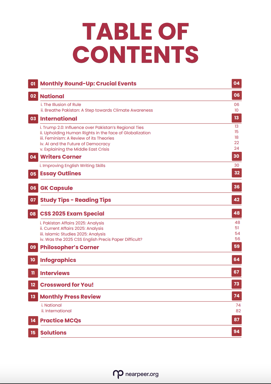 Buy CSS Factbook, Get Chronicles FREE (Buy 1 Get 1 FREE) [CSSOff01]