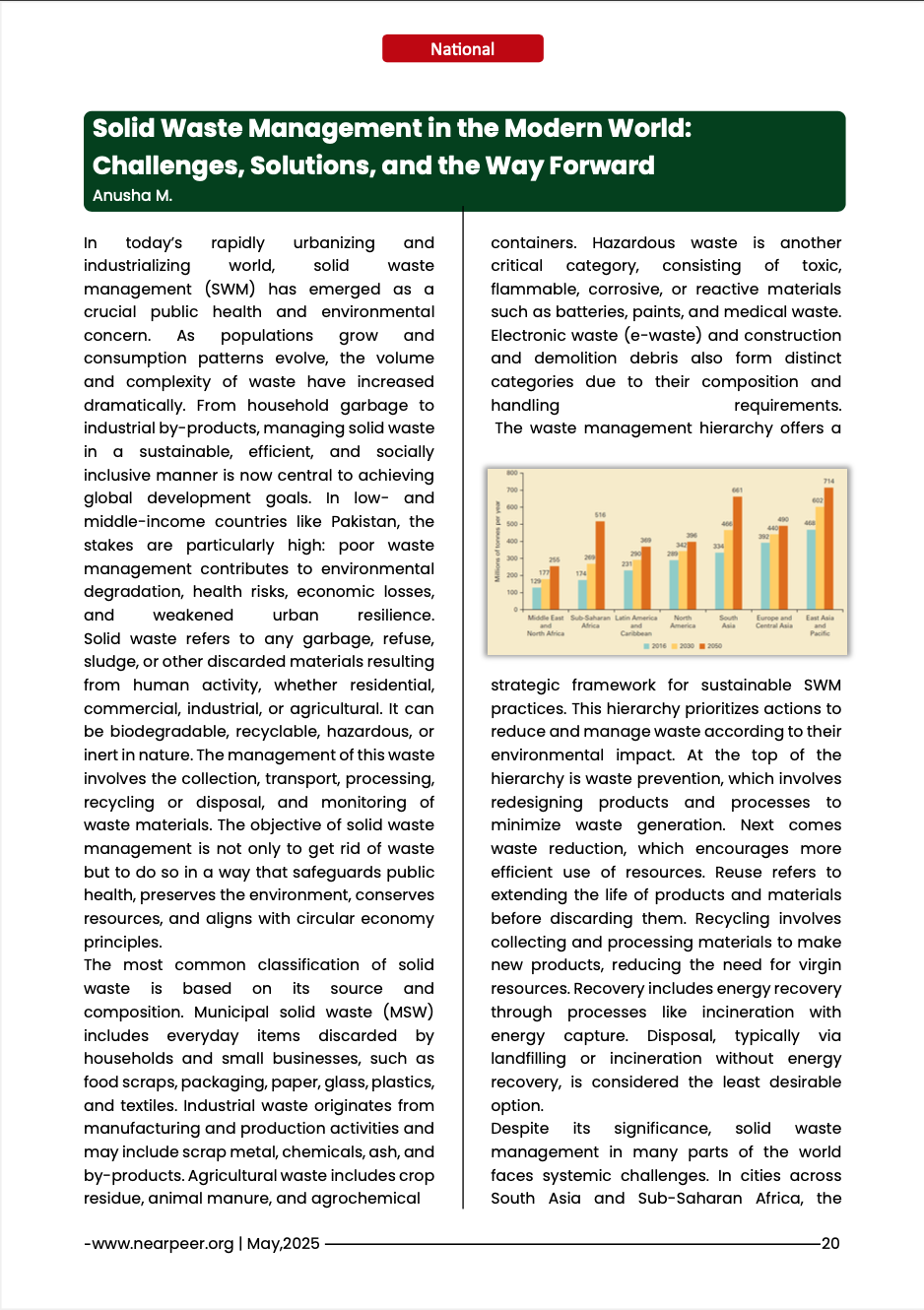 CSS Chronicles Monthly Magazine by Nearpeer May Edition [NPCr05]