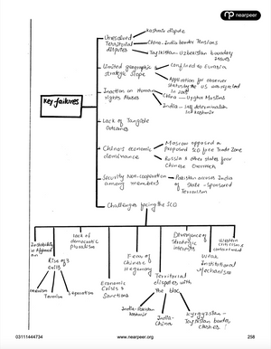 CSS Pakistan Affairs Notes by Sir Awaid Irshad Bhatti + Nearpeer Factbook