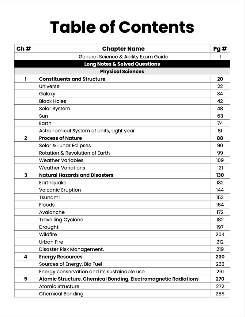 CSS General Science & Ability Premium Handwritten notes by Abrar Ahmad ...