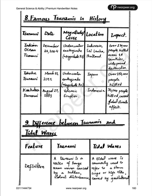 CSS General Science & Ability Premium Handwritten notes by Abrar Ahmad Butt Volume 1
