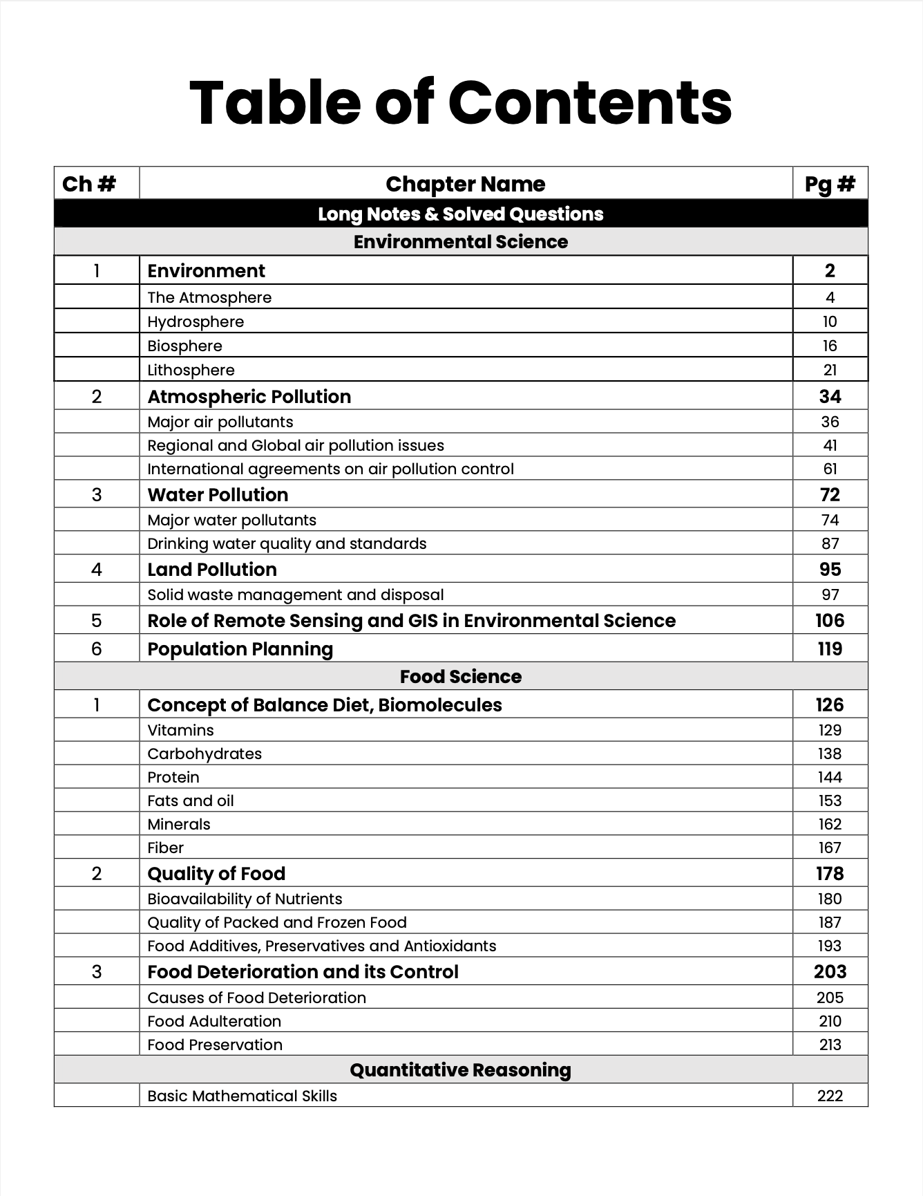 CSS General Science & Ability Premium Handwritten Notes (Vol 1 & Vol 2) by Abrar Ahmad Butt