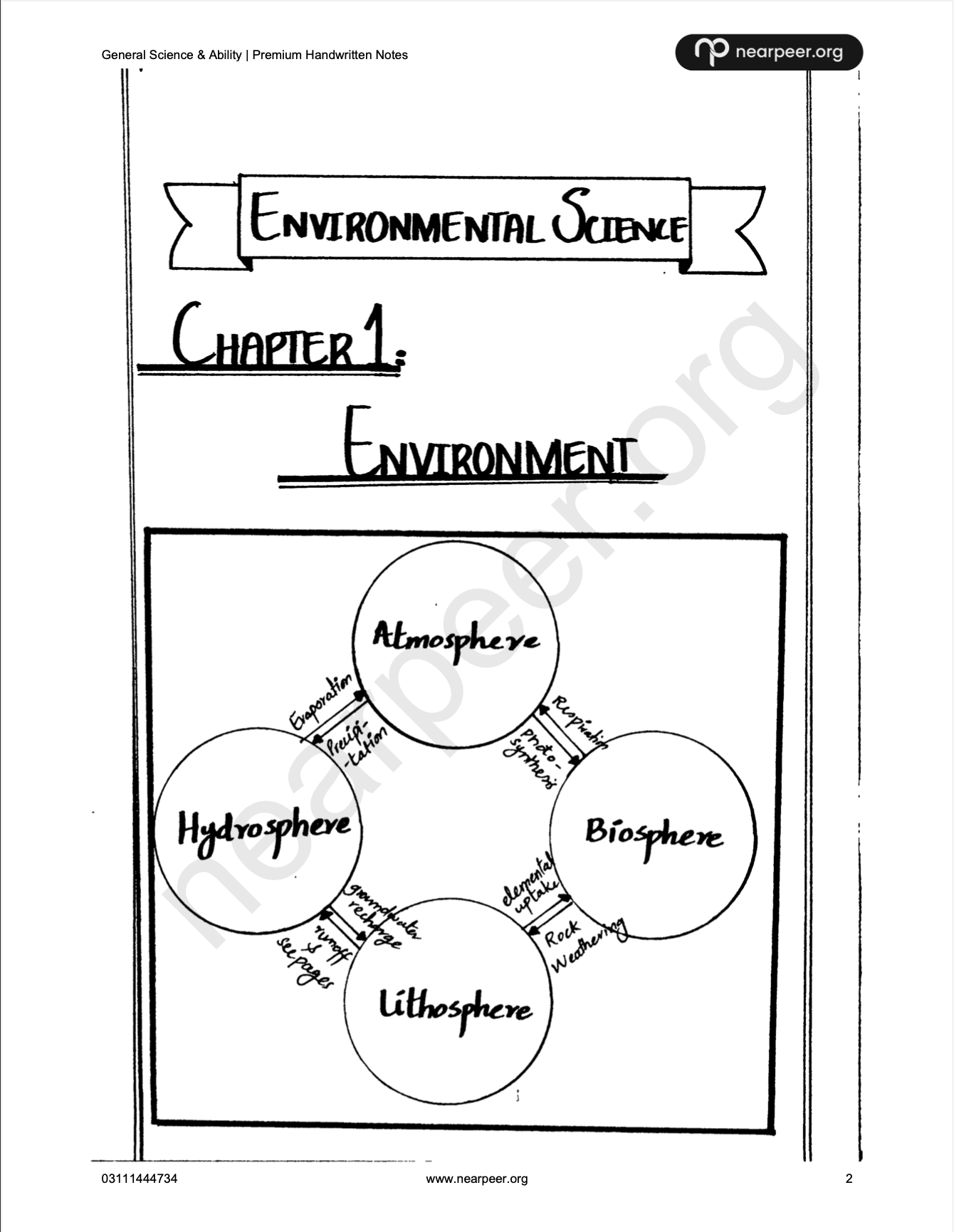 CSS General Science & Ability Premium Handwritten notes by Abrar Ahmad Butt Volume 2