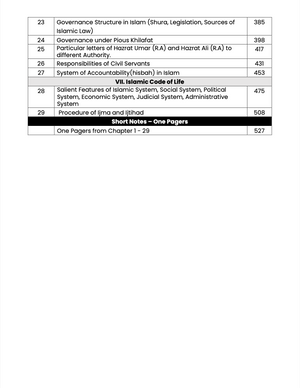 CSS PMS Islamic Studies Premium Handwritten notes by Mohammad Murtaza