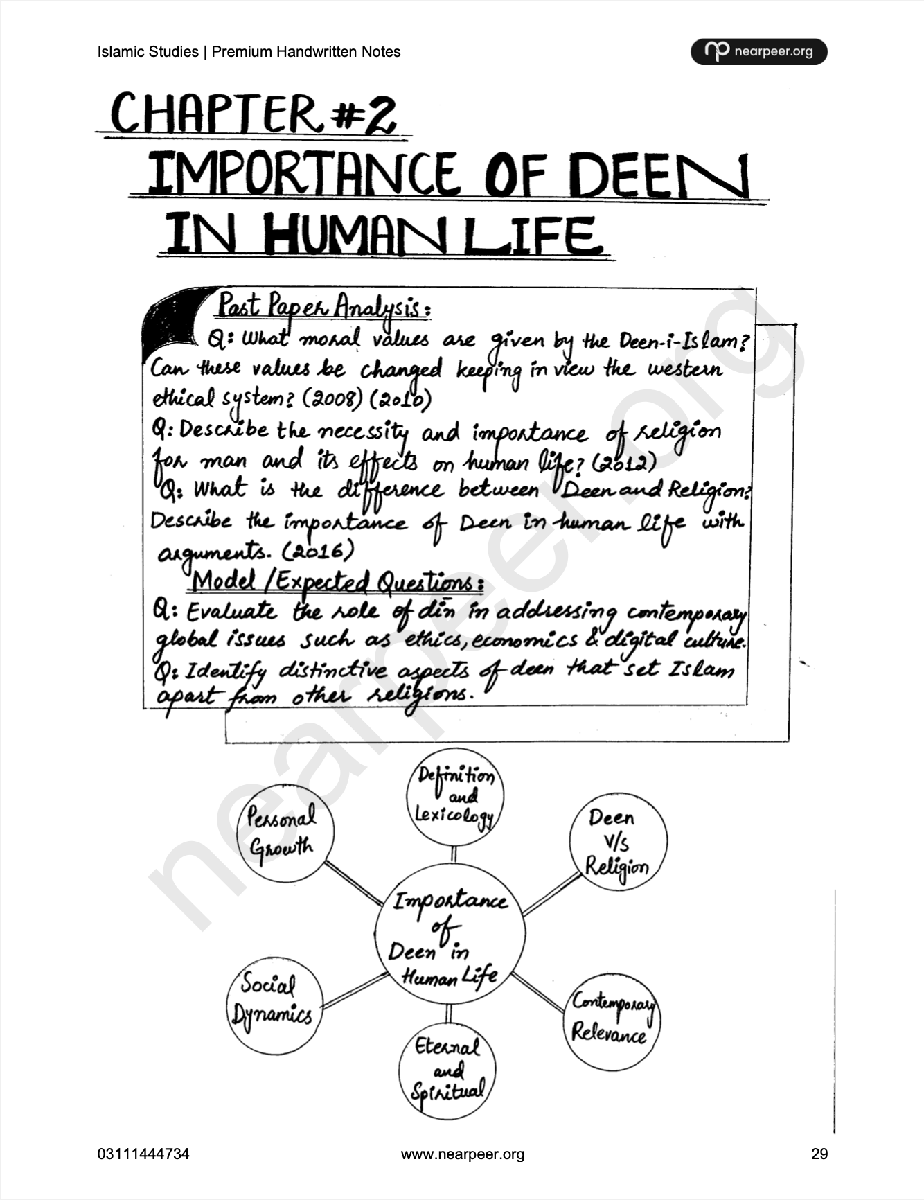 CSS PMS Islamic Studies Premium Handwritten notes by Mohammad Murtaza