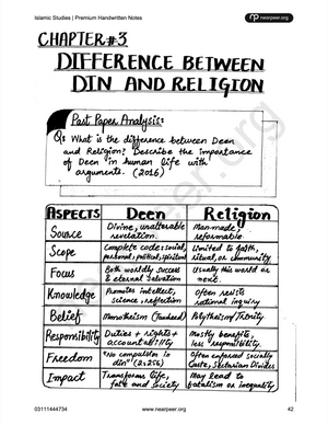 CSS PMS Islamic Studies Premium Handwritten notes by Mohammad Murtaza