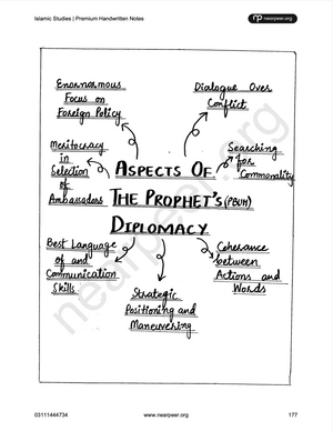 CSS PMS Islamic Studies Premium Handwritten notes by Mohammad Murtaza
