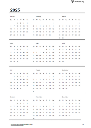 MDCAT Mistakes Diary