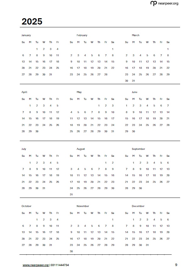MDCAT Mistakes Diary