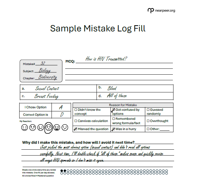 MDCAT Mistakes Diary