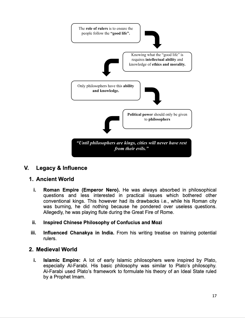 CSS Political Science 1 Political Philosophers by Abrar Ahmad Butt Neapeer (NPPOL01)