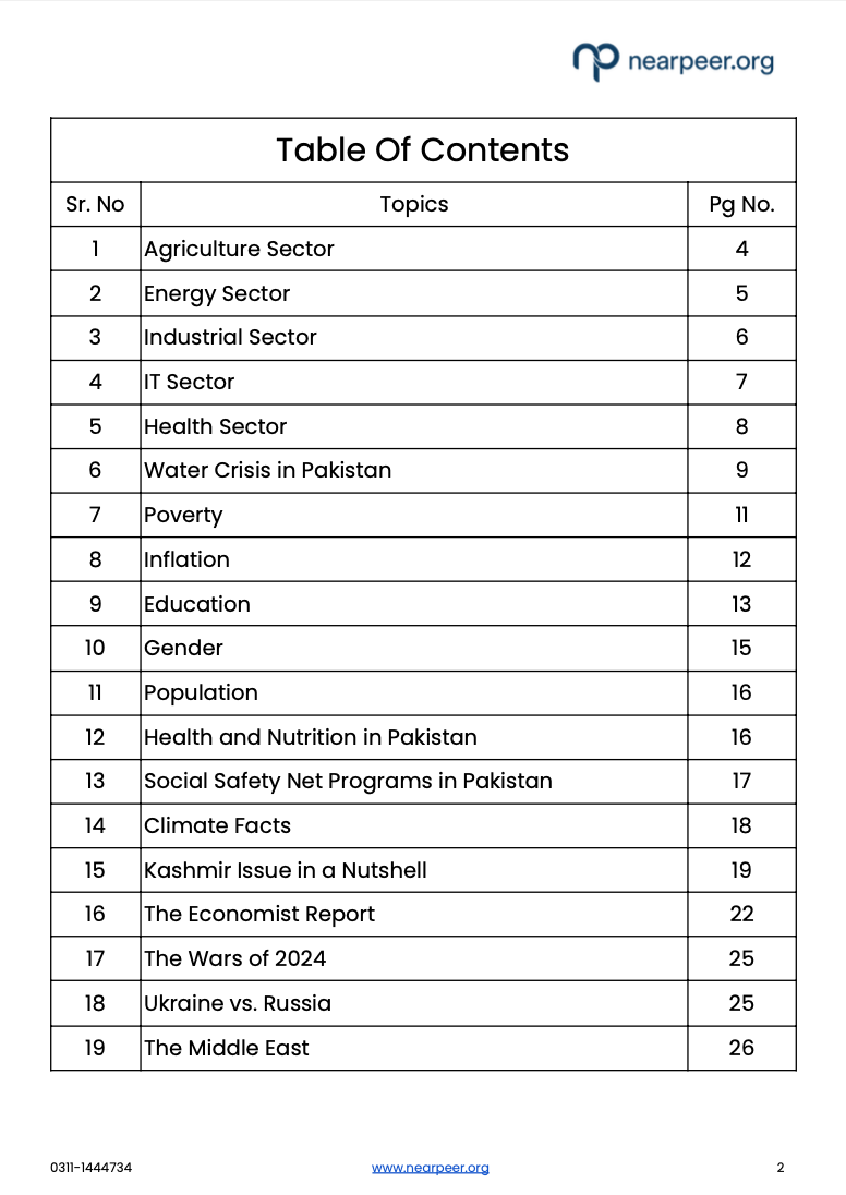 Fact Book for CSS 2025 by Nearpeer - All the Updated Facts Figures at One Place [NPFact25]