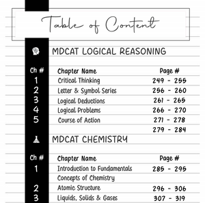9-in-1 | Nearpeer MDCAT Final Prep Toolkit