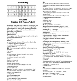 MDCAT Practice Book Volume-II