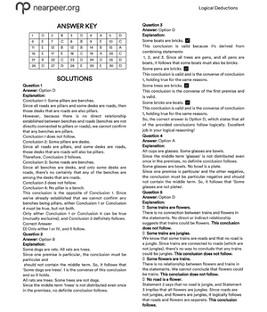 MDCAT Practice Book Volume-I