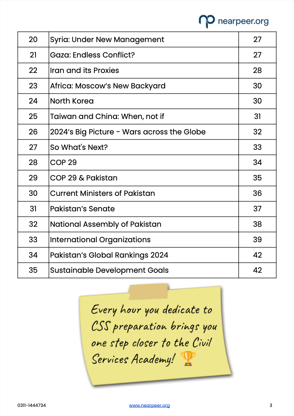 CSS Pakistan Affairs Notes by Sir Awaid Irshad Bhatti + Nearpeer Factbook