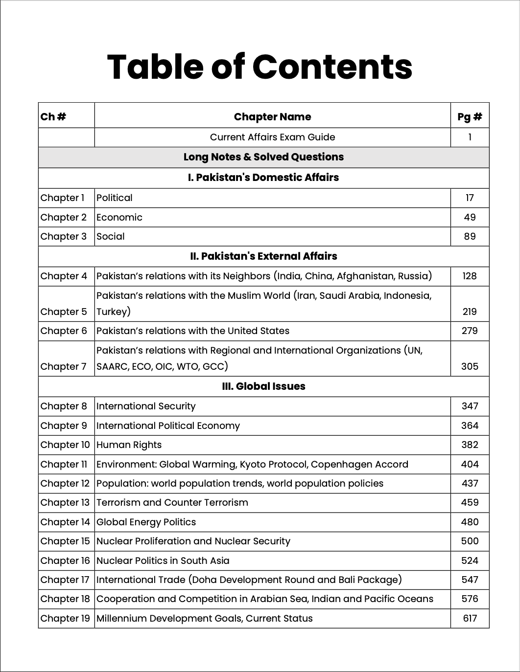 Current Affairs Premium Notes by Sir Zohaib Ahmad Anjum + Pakistan Affairs Premium Handwritten Notes Vol 1 & 2 by Sir Awaid Irshad Bhatti