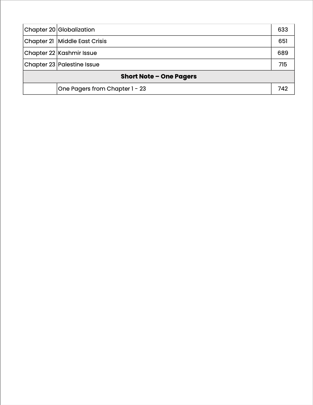 Css Notes Current Sffsird CSS Current Affairs Premium Handwritten Notes by Zohaib Ahmad Anjum ...