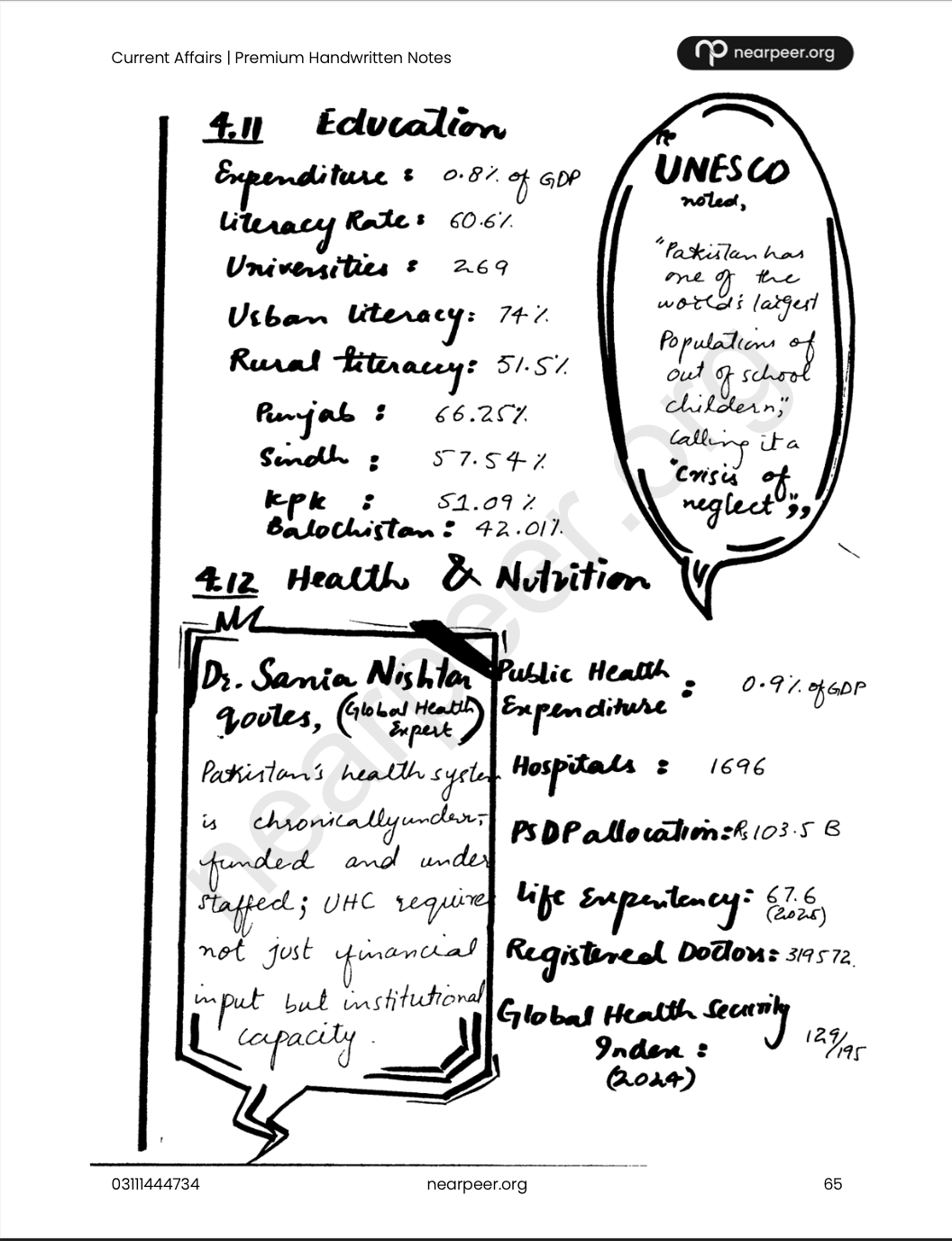 CSS Current Affairs Premium Handwritten Notes by Zohaib Ahmad Anjum - Nearpeer