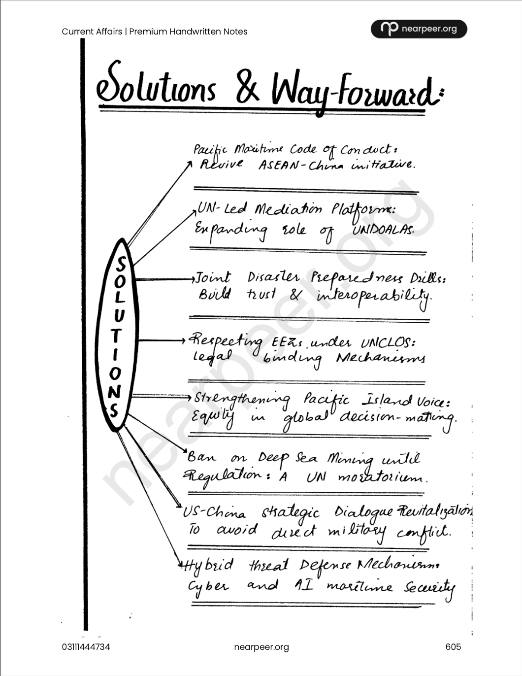 CSS Current Affairs Premium Handwritten Notes by Zohaib Ahmad Anjum - Nearpeer