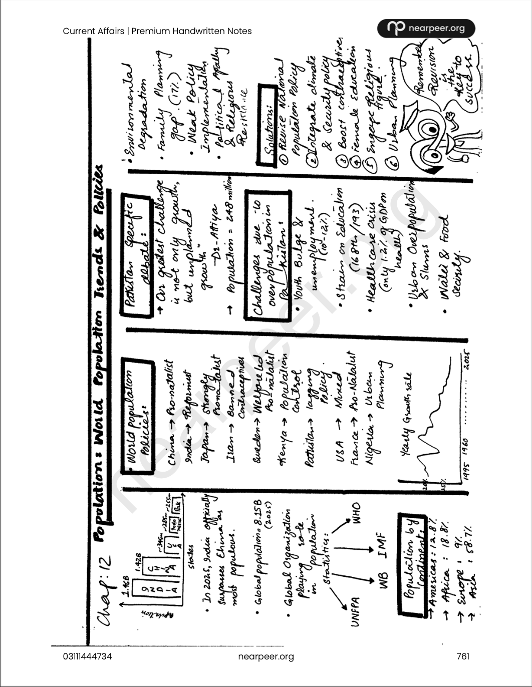 Current Affairs Premium Notes by Sir Zohaib Ahmad Anjum + Pakistan Affairs Premium Handwritten Notes Vol 1 & 2 by Sir Awaid Irshad Bhatti