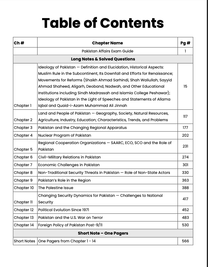 CSS Compulsory Subjects Premium Handwritten Notes Bundle - Pak Affairs V1 & V2, GSA V1 & V2, Islamic Studies, and Current Affairs