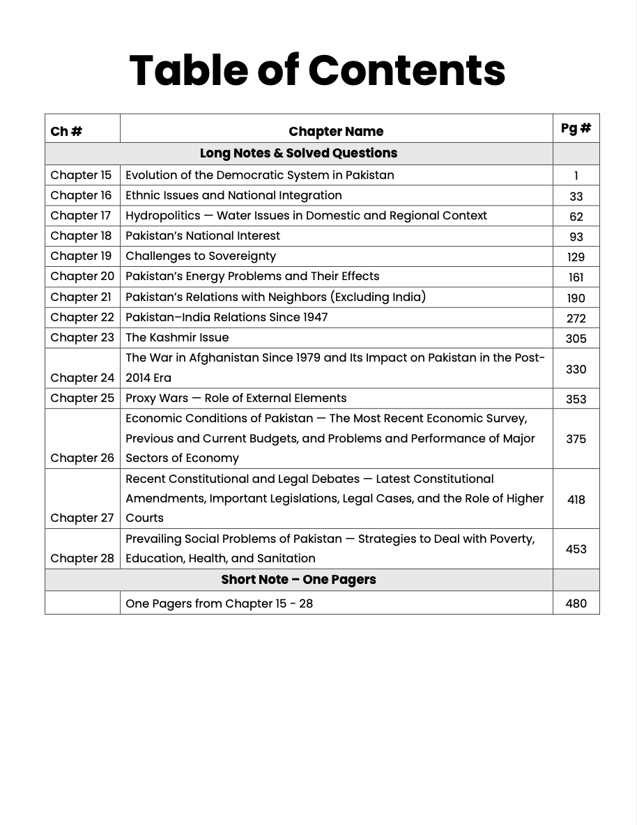 CSS Compulsory Subjects Premium Handwritten Notes Bundle - Pak Affairs V1 & V2, GSA V1 & V2, Islamic Studies, and Current Affairs