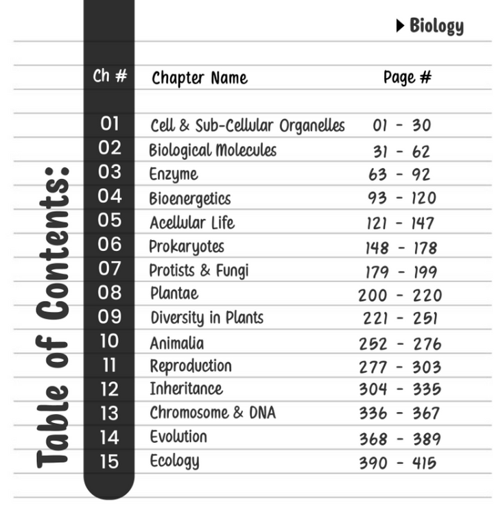 FBISE SLO based Biology Practice Book - Class 11