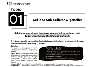 FBISE SLO Based Pre-Medical Bundle - Class 11