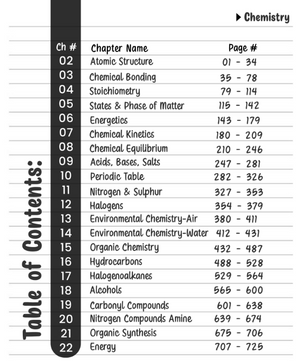 FBISE SLO Based Pre-Medical Bundle - Class 11