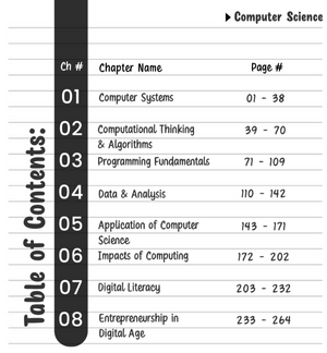 FBISE SLO Based ICS Bundle - Class 11