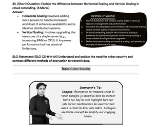 FBISE SLO Based ICS Bundle - Class 11