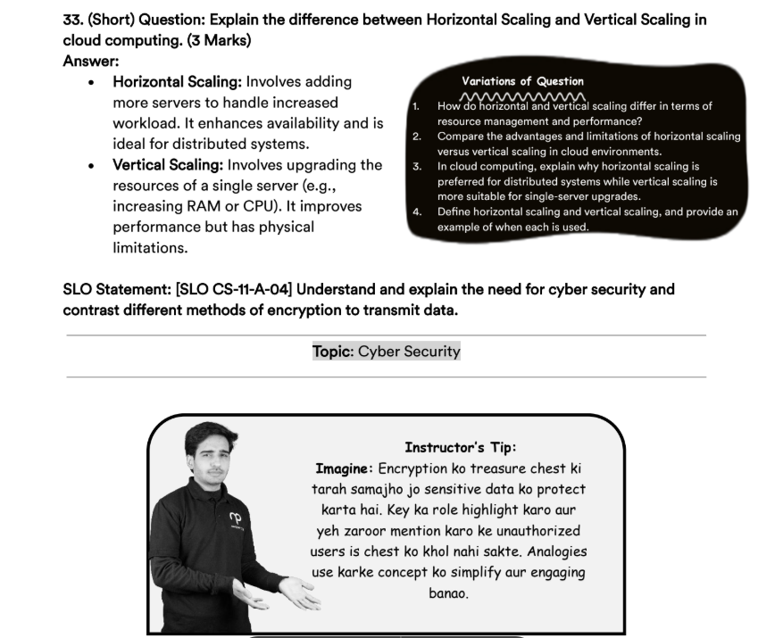FBISE SLO Based ICS Bundle - Class 11