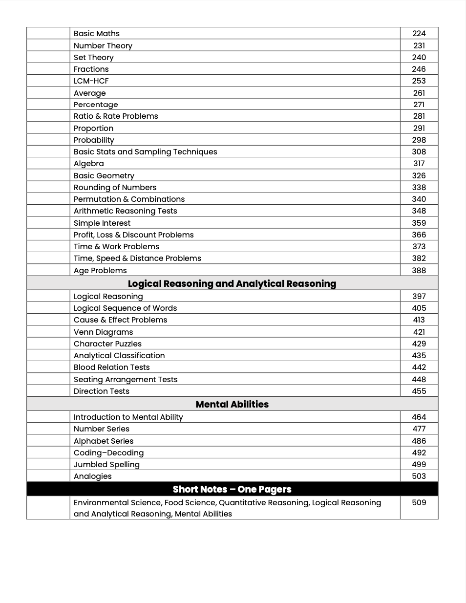 Css Compulsory Notes.pdf CSS 2027 Compulsory Subjects Premium Handwritten Notes Bundle - Pak Af ...