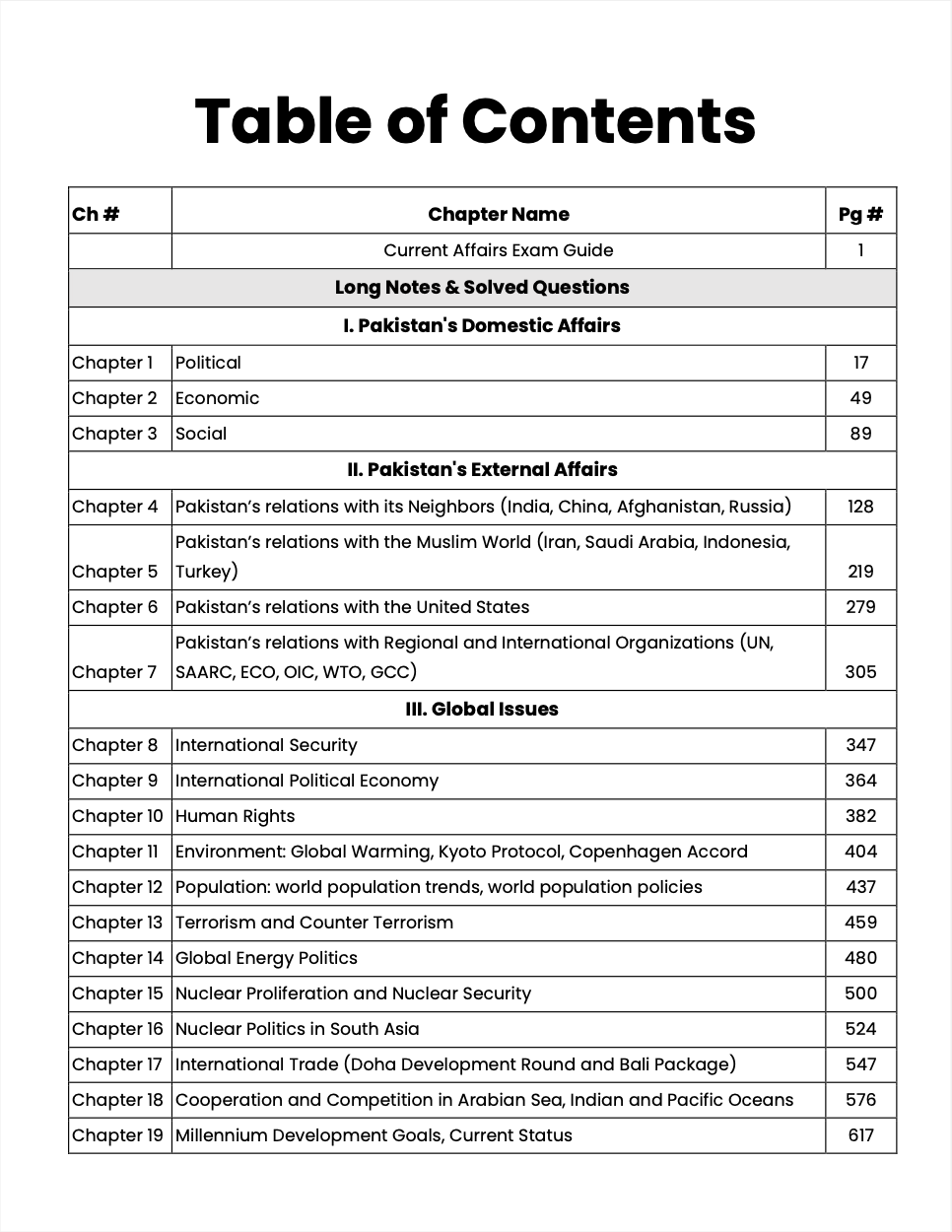CSS Compulsory Subjects Premium Handwritten Notes Bundle - Pak Affairs V1 & V2, GSA V1 & V2, Islamic Studies, and Current Affairs